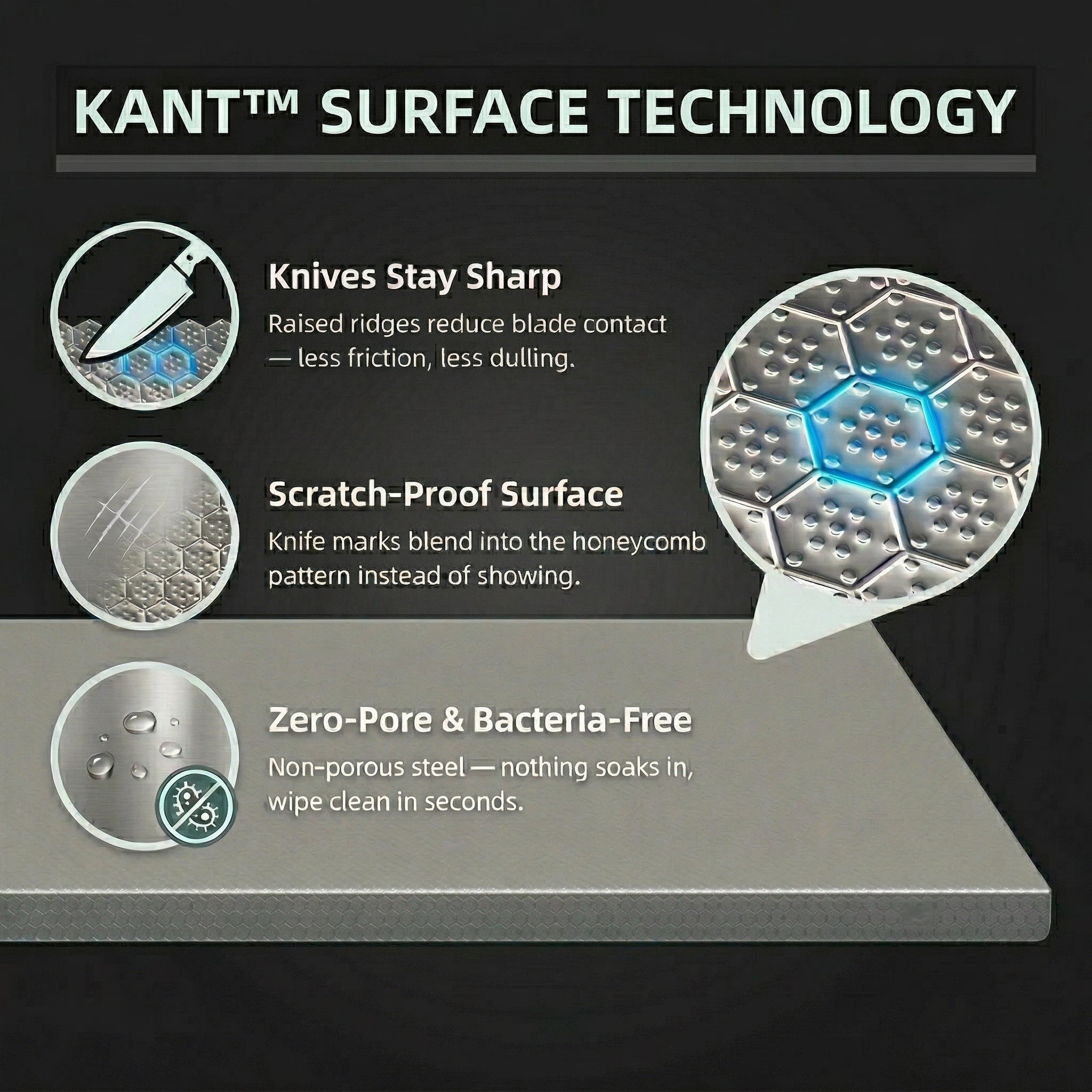 KANT™ Stainless Steel Workstation