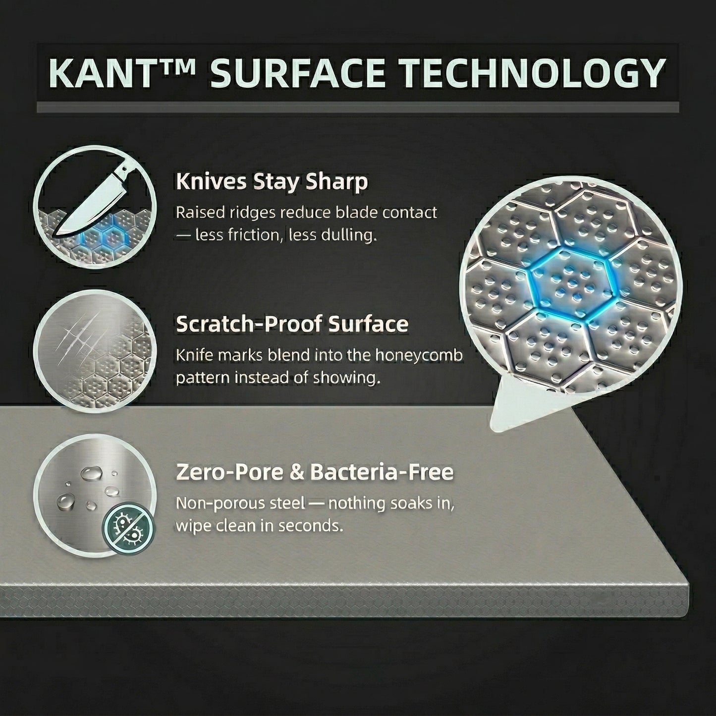 KANT™ Stainless Steel Workstation